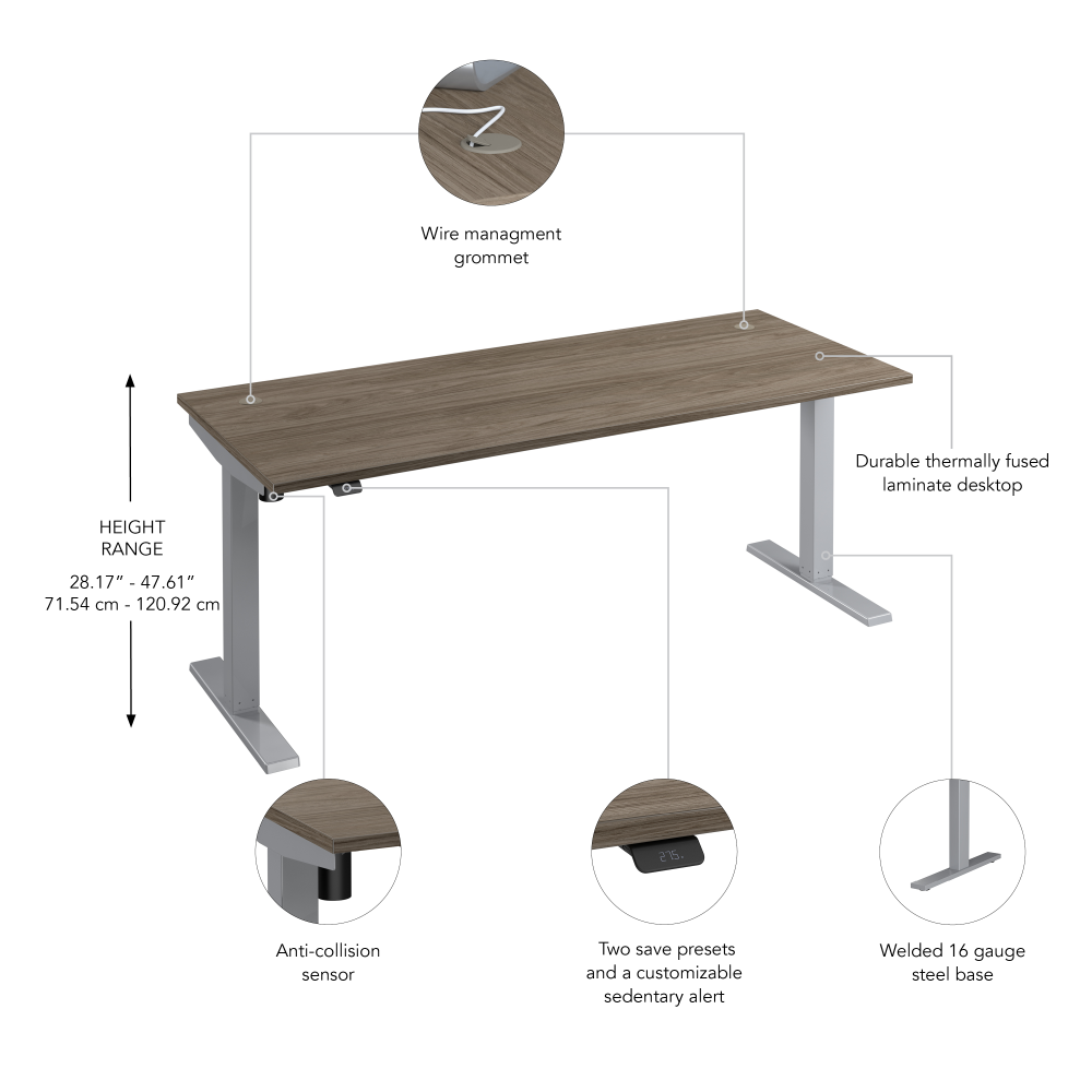 Move 40 Series 72W x 30D Electric Height Adjustable Standing Desk